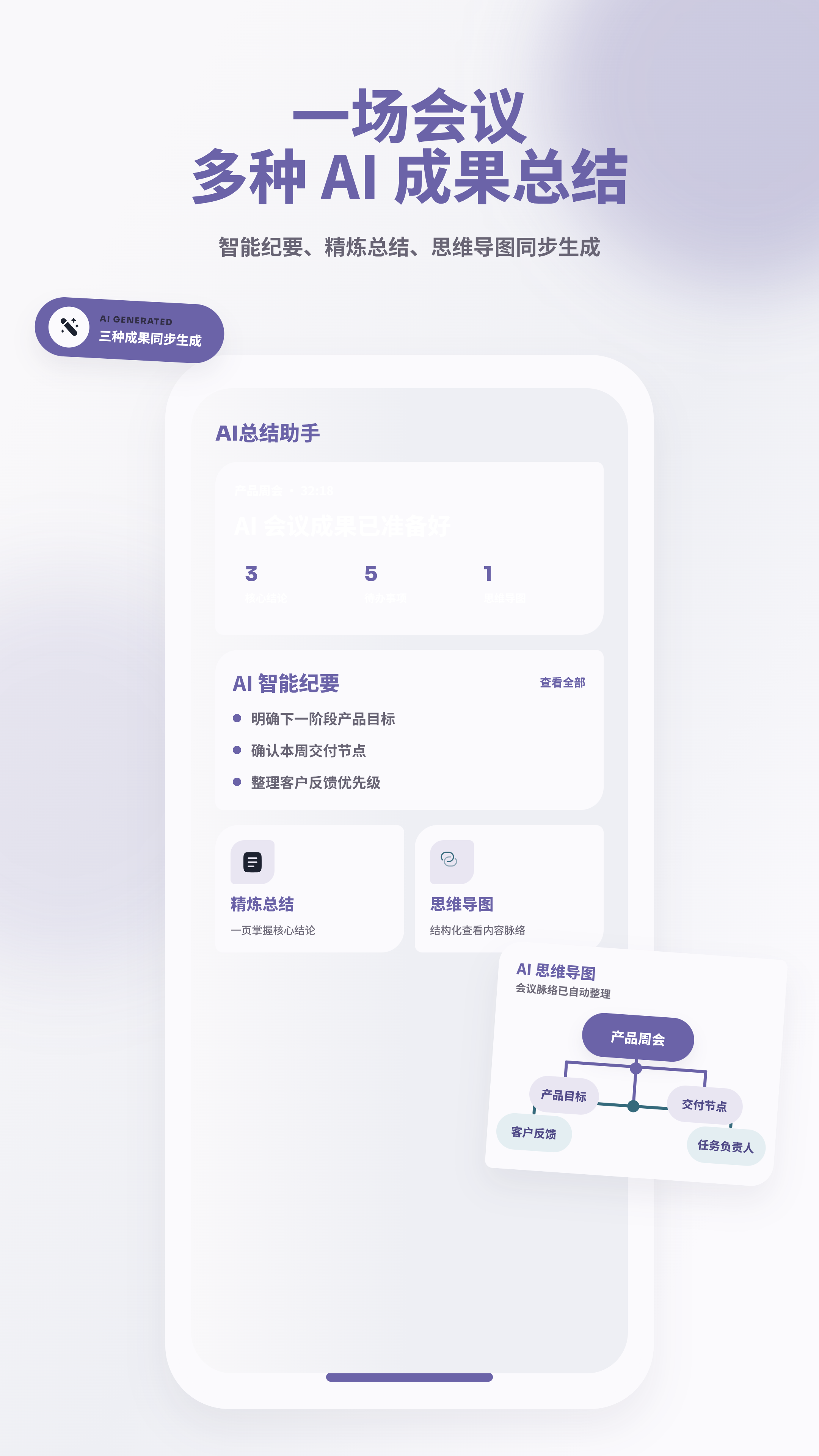 OUU AI 会议总结与思维导图界面